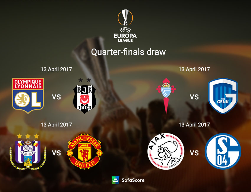 2017 europa discount league final