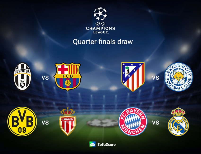 ucl quarter finals