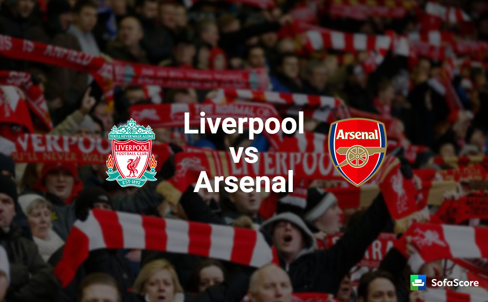 | Liverpool vs Arsenal - Match preview, team news ...