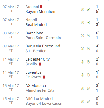 champions league sofascore