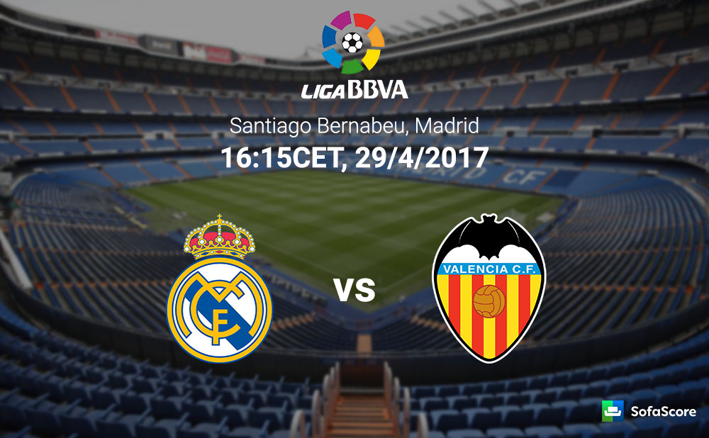 Real Madrid vs Valencia Sofascore News