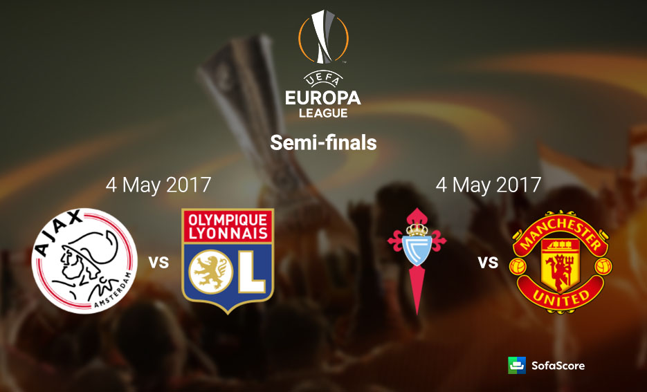 Image result for europa league semi final draw 2017