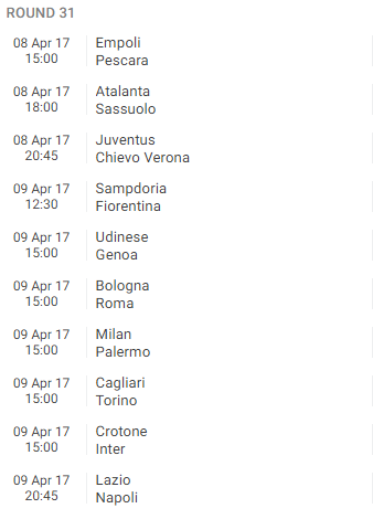Serie A Sofascore Team Of The Week Round 30 2016 2017