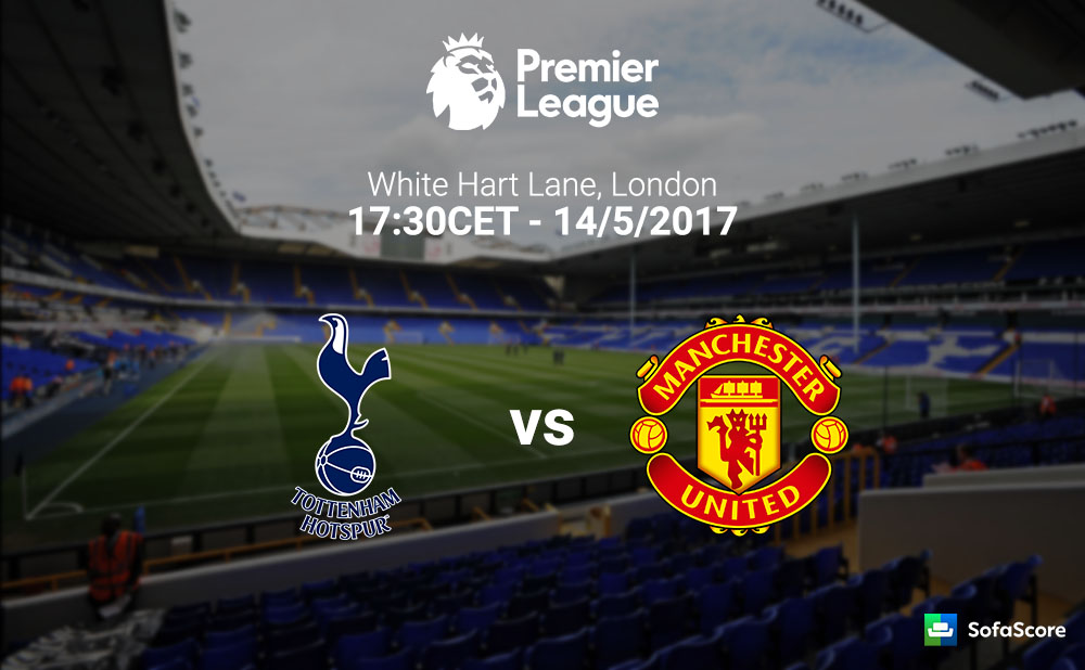 Tottenham vs Manchester United Sofascore News