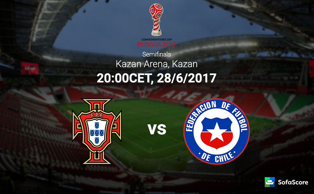 Portugal vs Chile: Match preview, team news & predicted ...