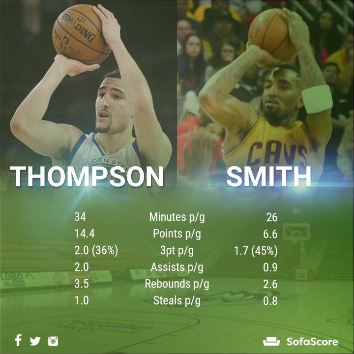 NBA Finals pick up where they left off