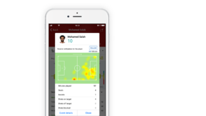 Sofascore Statistical Ratings