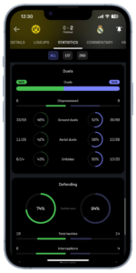 Statistics tab: a fresh new look