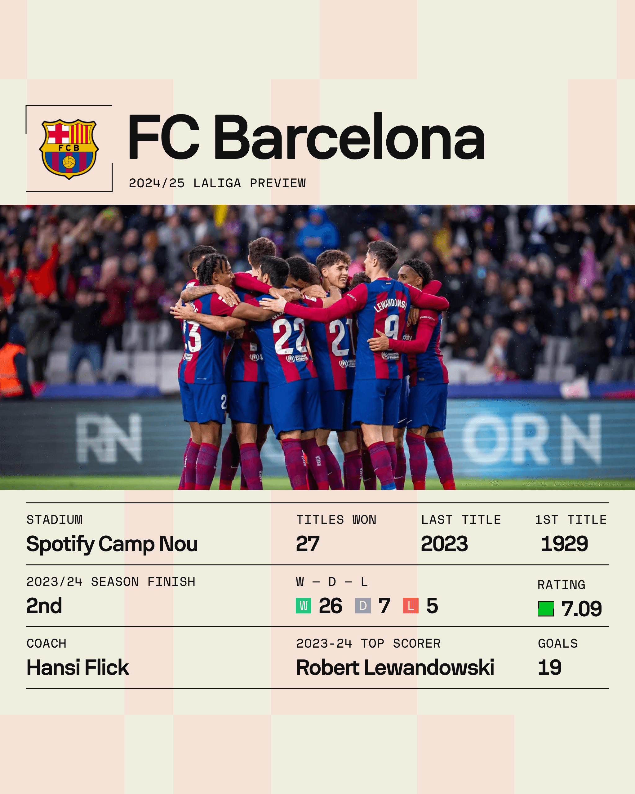 LaLiga: A Three-Horse Race Once Again - Sofascore News