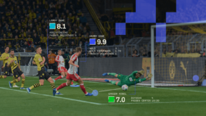 Nota Sofascore explicada