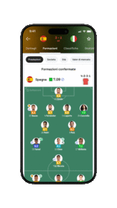 Ecco il nuovo design delle formazioni di calcio ⚽