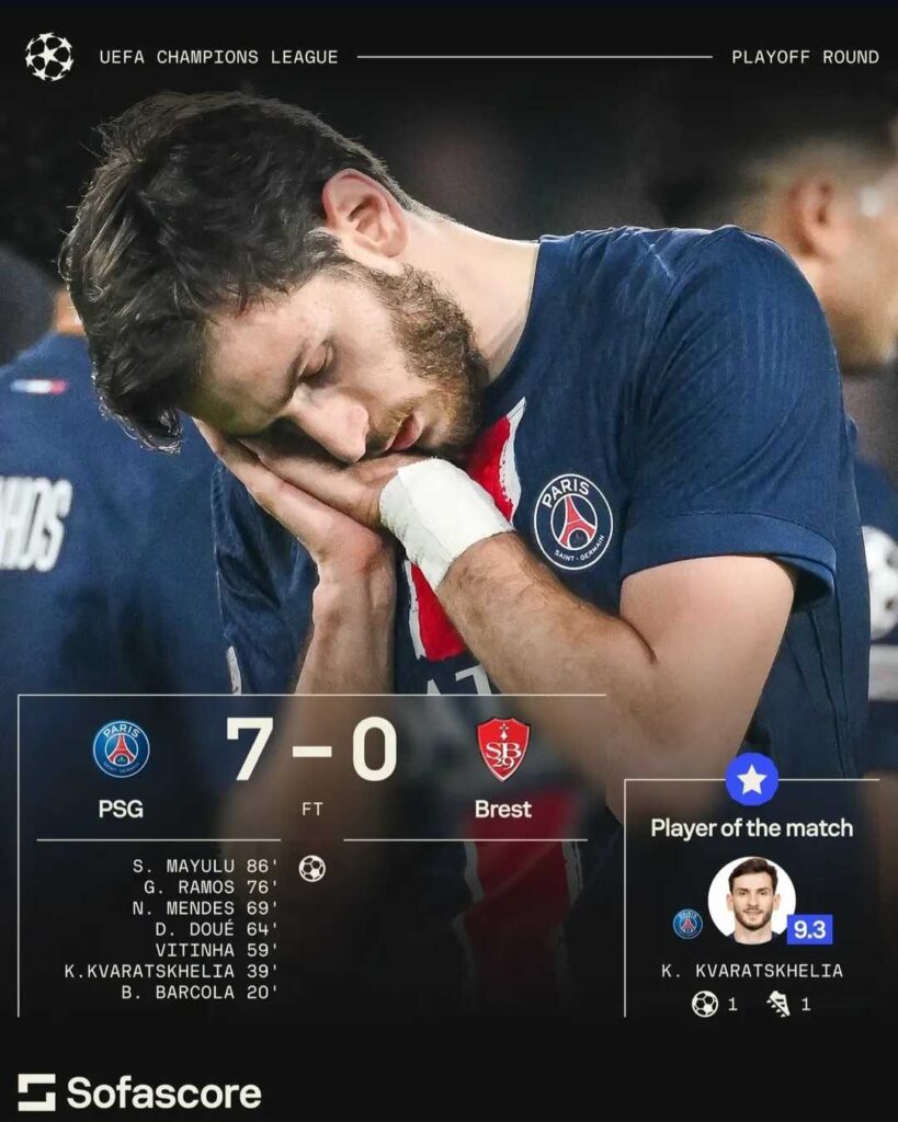 UCL Playoff Round Recap: PSG
