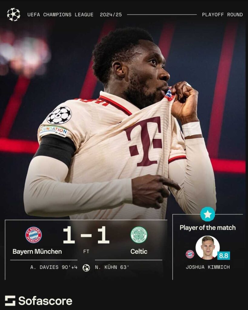 UCL Playoff Round Recap: Bayern Munich