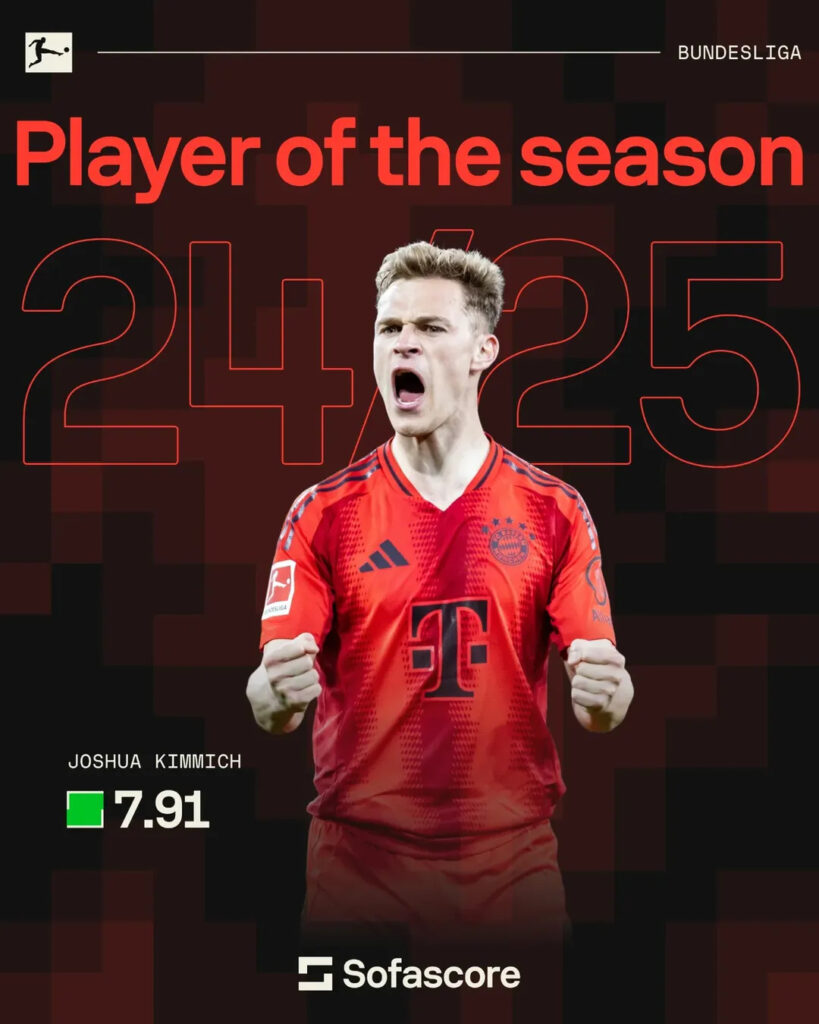 Kimmich Player of the Season
