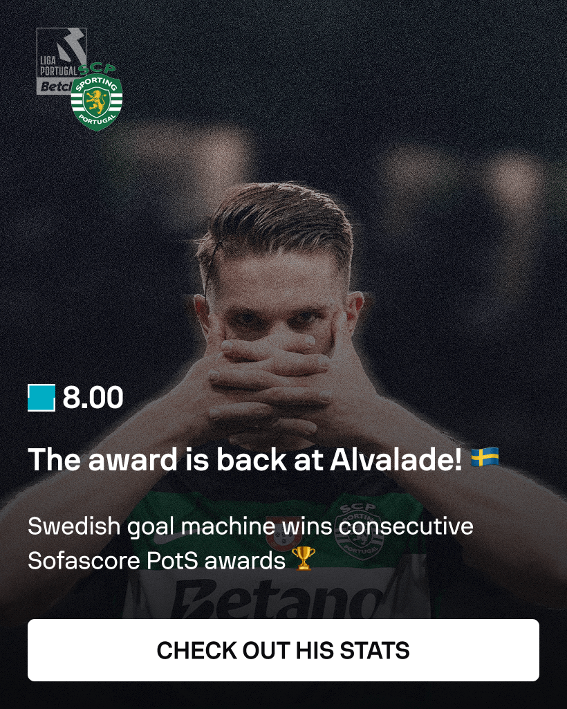 Sofascore Player of the Season, Viktor Gyökeres
