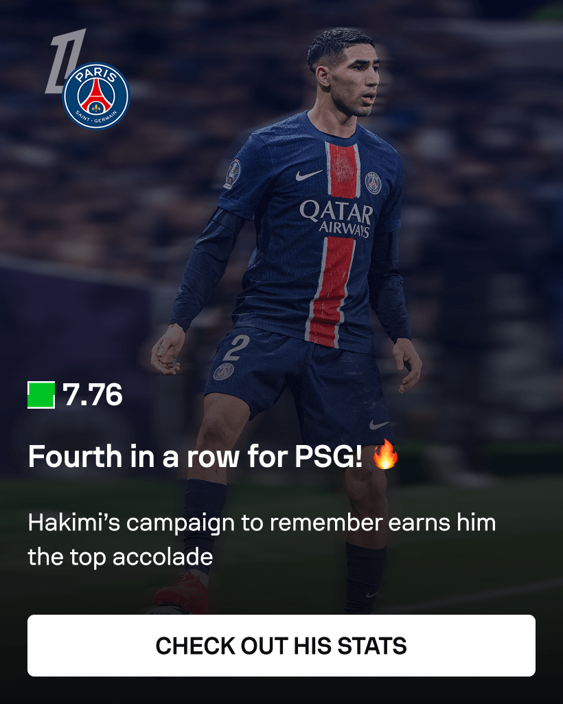 Sofascore Player of the Season, Achraf Hakimi