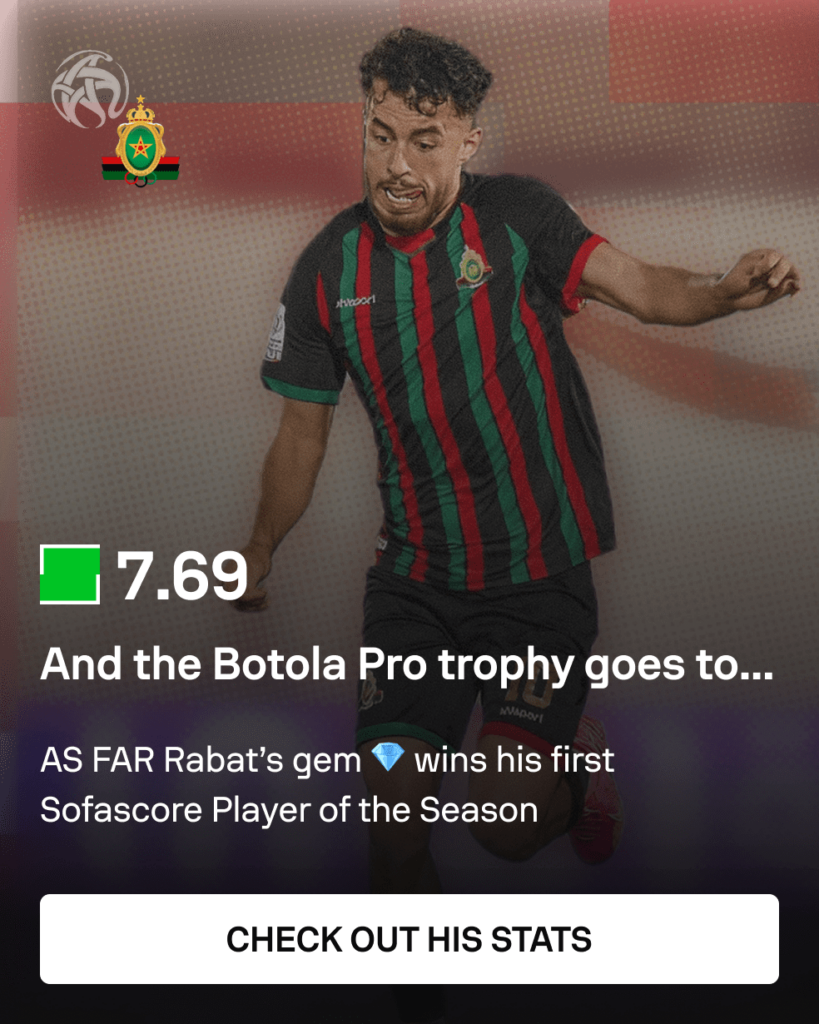Sofascore Player of the Season, Amine Zouhzouh