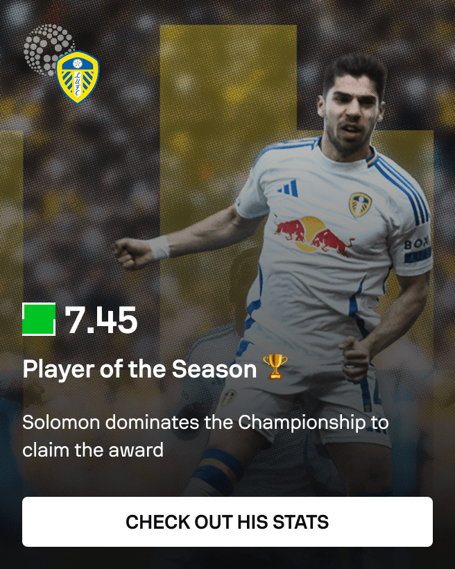 Sofascore Player of the Season, Manor Solomon