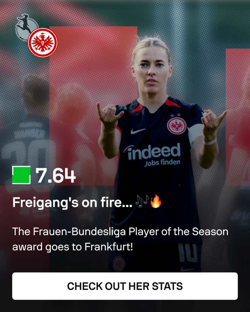 Sofascore Player of the Season, Laura Freigang 