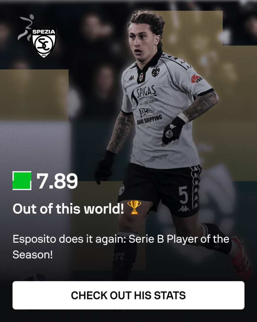 Sofascore Player of the Season, Salvatore Esposito