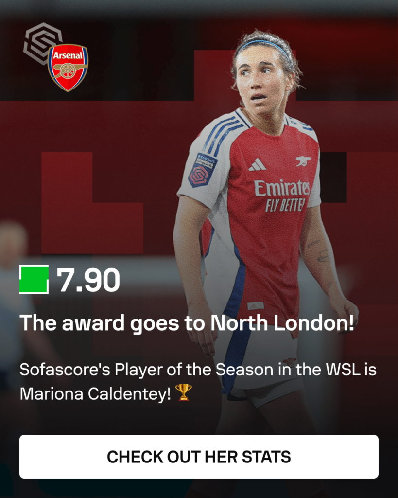 Sofascore Player of the Season, Mariona Caldentay