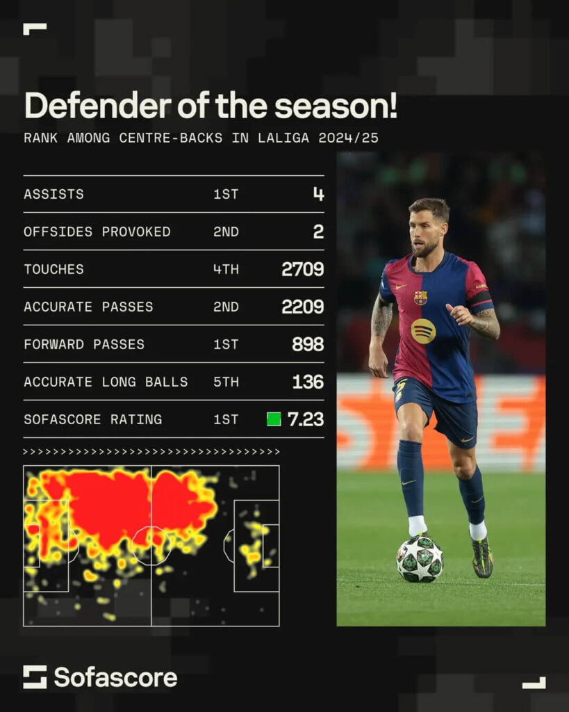 Iñigo Martínez to Al-Nassr