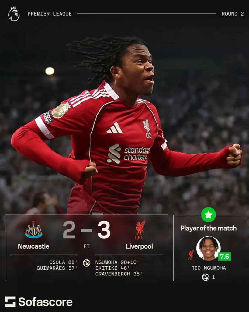 Premier League Matchday 2 Review, Newcastle - Liverpool