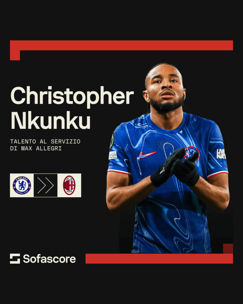 Christopher Nkunku al Milan