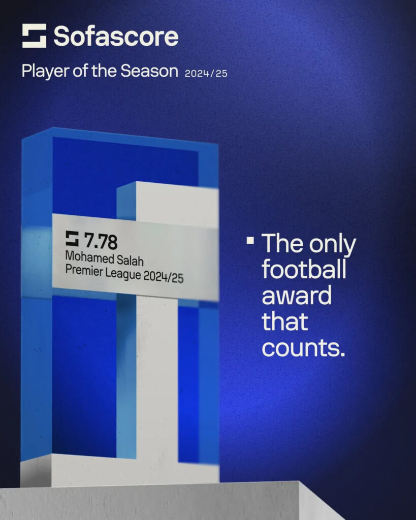 Sofascore Player of the Season