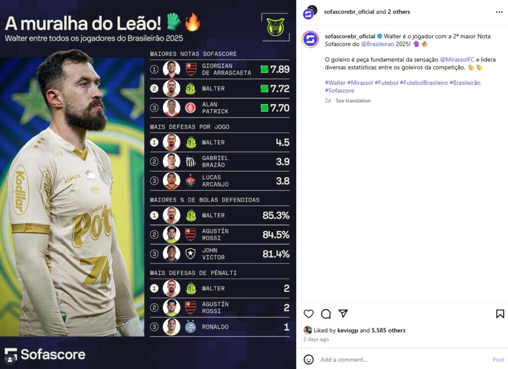 Sofascore and Brasileirão online partnership