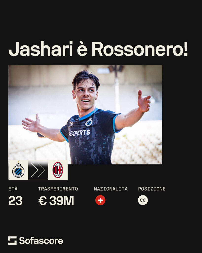 Jashari al Milan