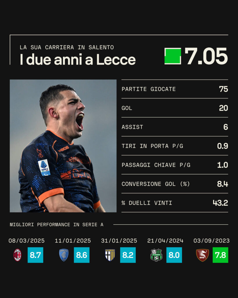 Nikola Krstović all'Atalanta
