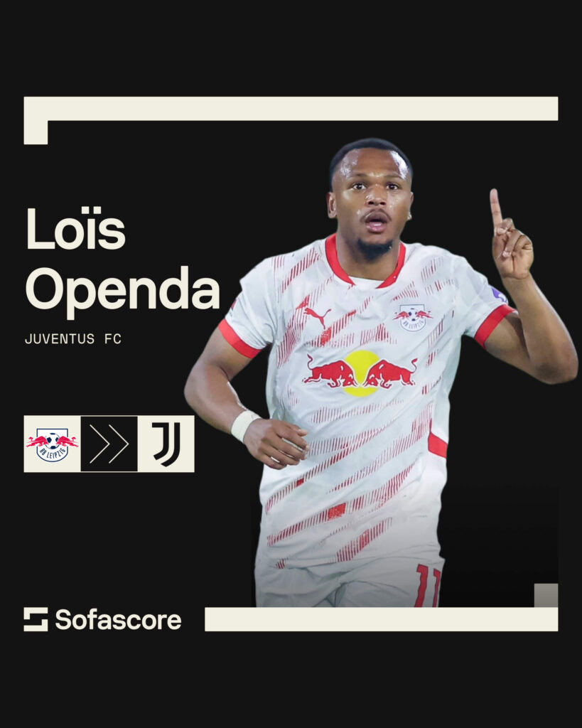 Loïs Openda alla Juventus
