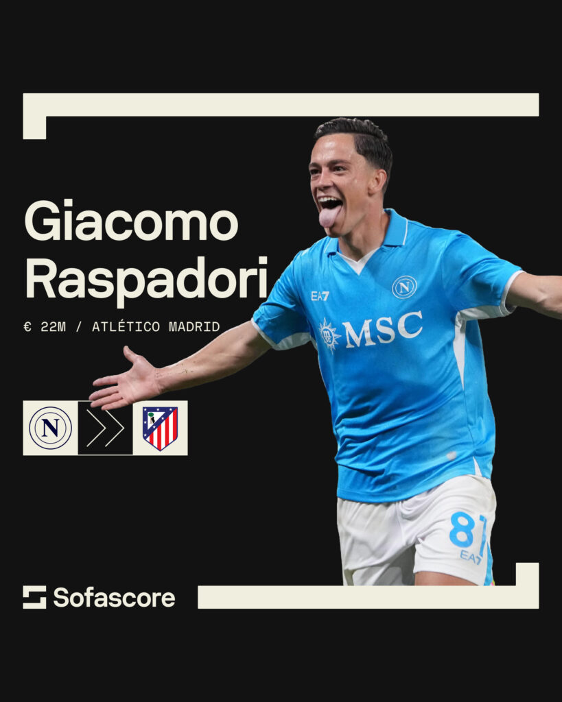 Giacomo Raspadori all'Atletico Madrid
