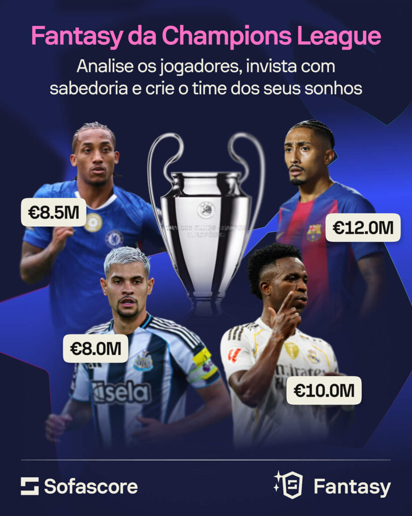 Sofascore Fantasy Champions League