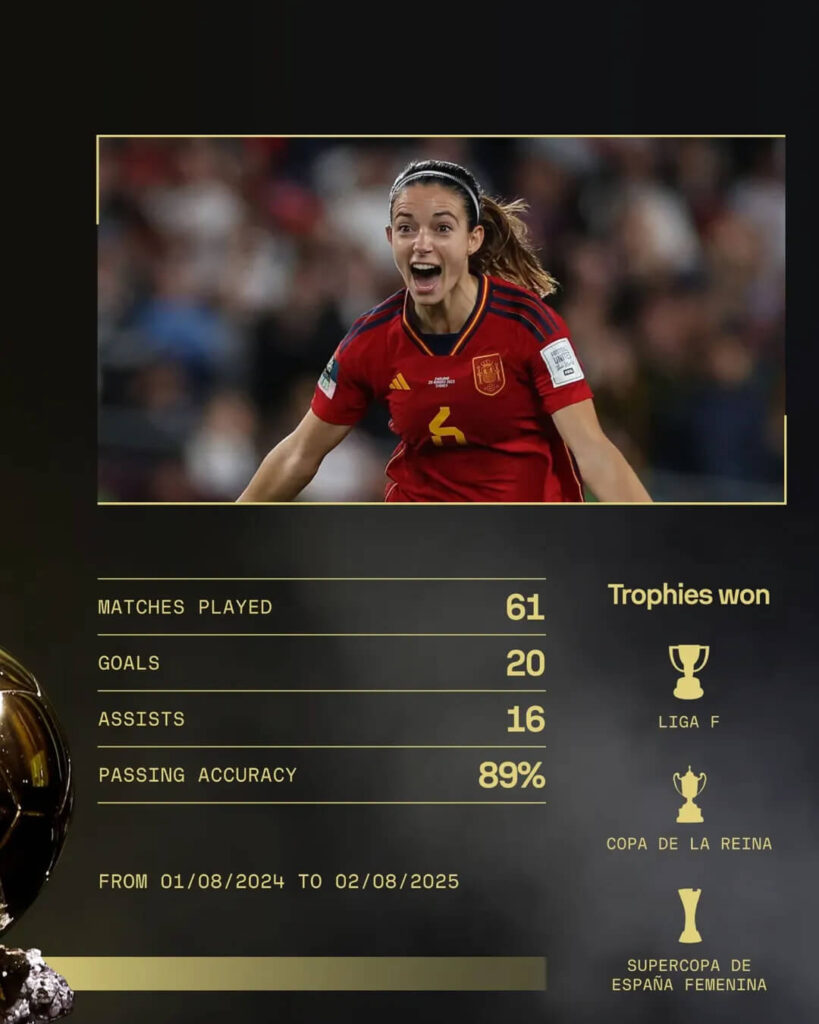 Ballon d’Or 2025 Winners, Aitana Bonmatí