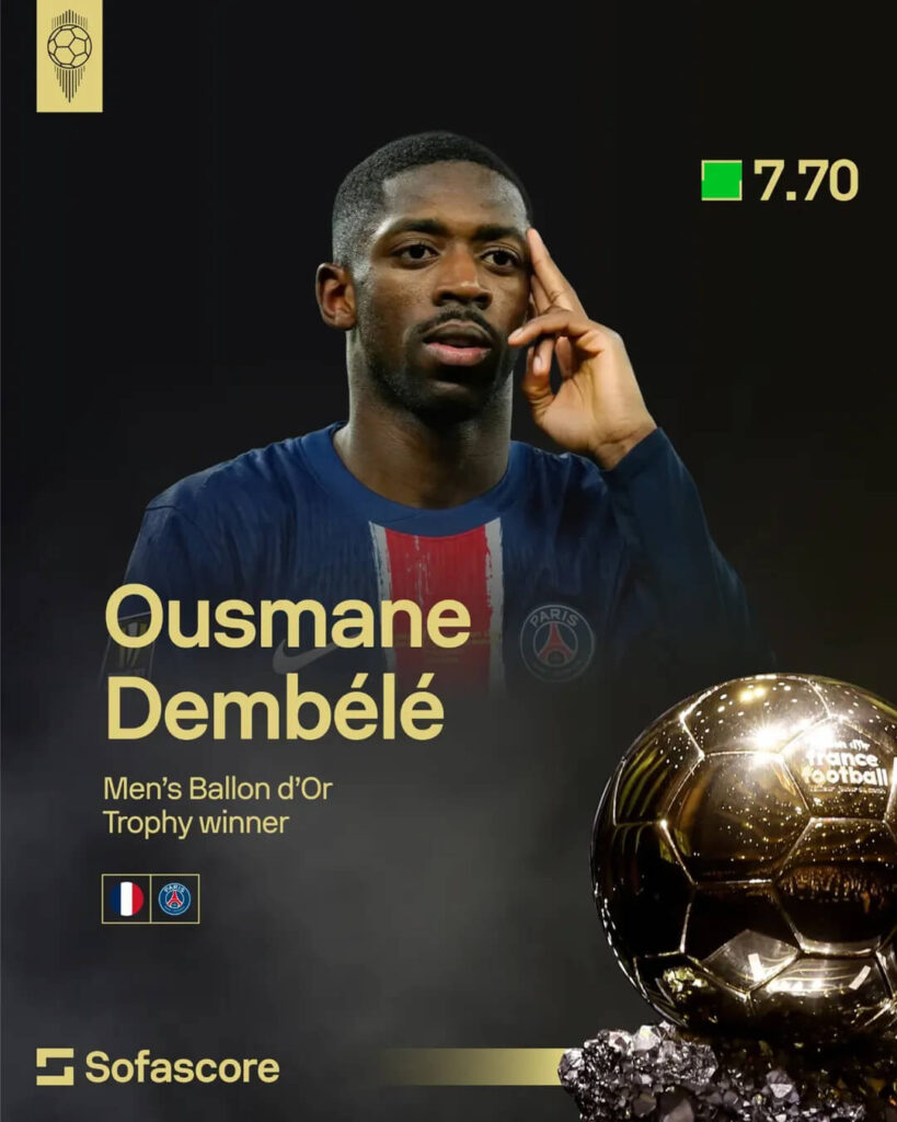 Ballon d’Or 2025 Winners, Ousmane Dembélé