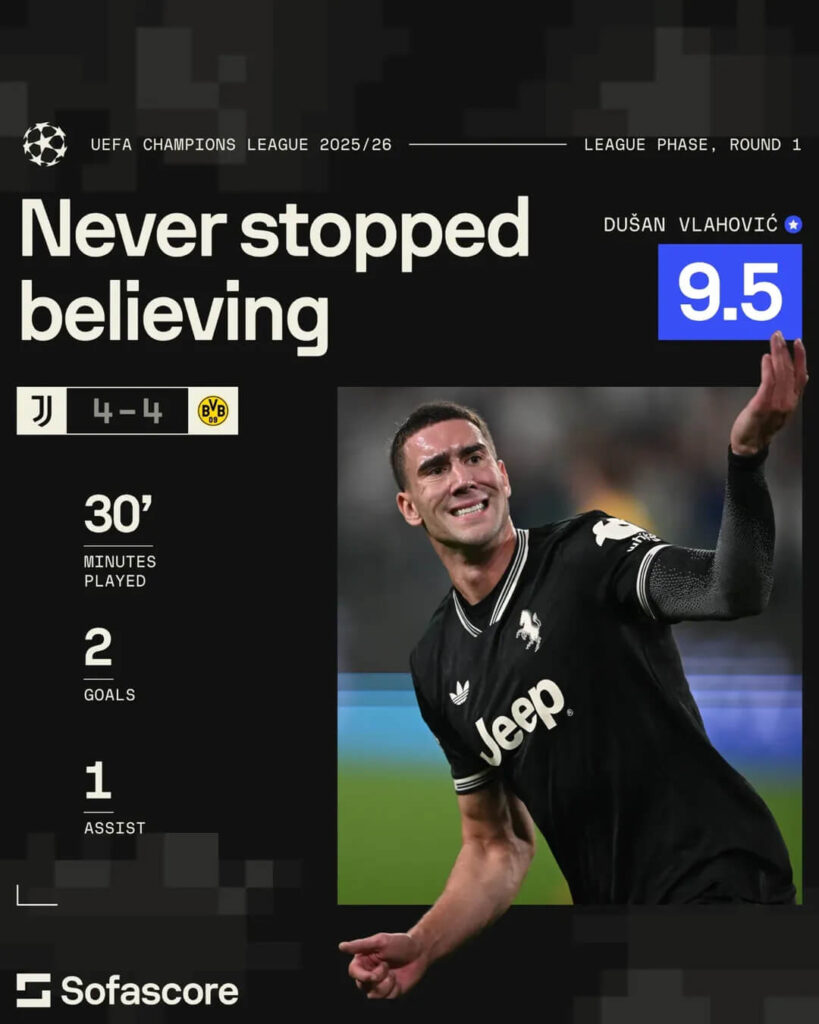 Dusan Vlahovic, Juventus