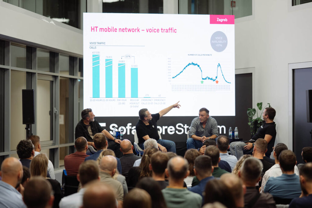 Sofascore Meetup: How Half a Million People Stayed Connected at Marko Perković Thompson Concert