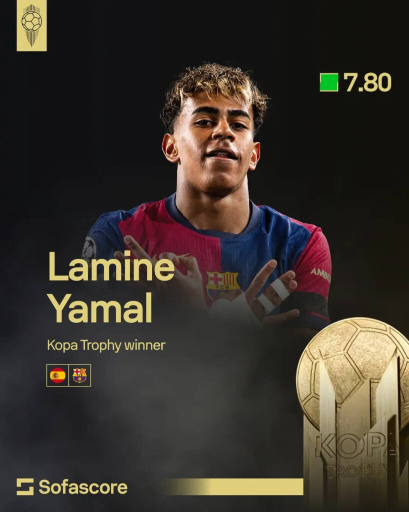 Ballon d’Or 2025 Winners, Lamine Yamal