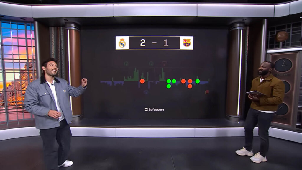 Numbers Don't Lie, El Clásico, Barcelona, Real Madrid