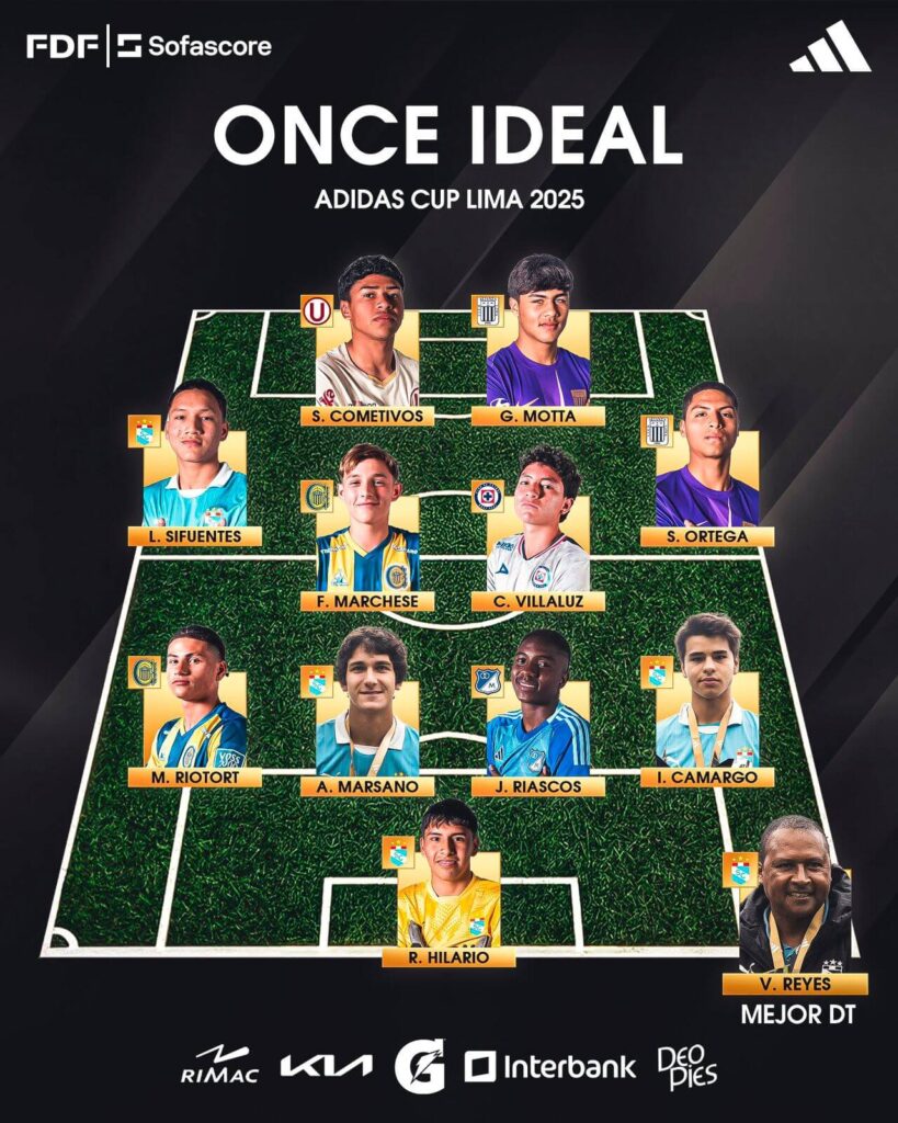 Sporting Cristal, Champions of the Adidas Cup Lima 2025, Ideal Eleven