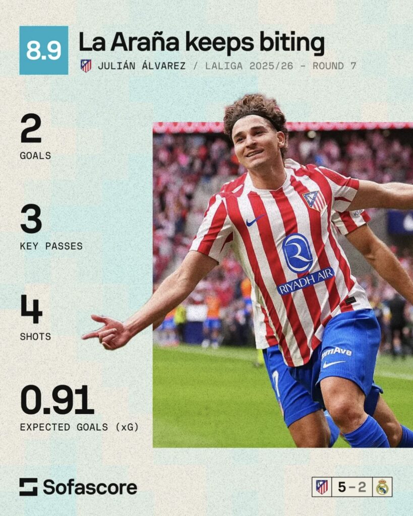 Julian Alvarez, Atletico Madrid