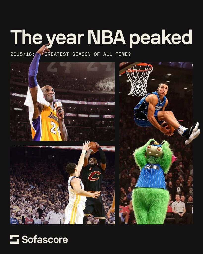 NBA Basketball Ratings, 2015/16 season