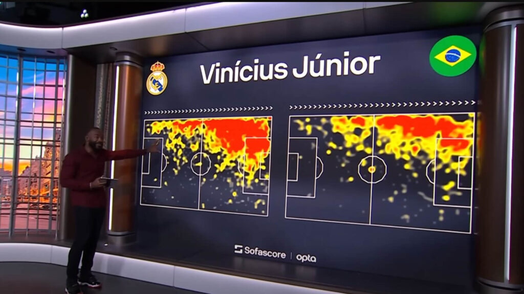 Vinícius Júnior - Elite no Madrid, mas e na Seleção Brasileira?