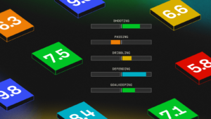 Sofascore Rating Improved: What Goes Into Calculations?