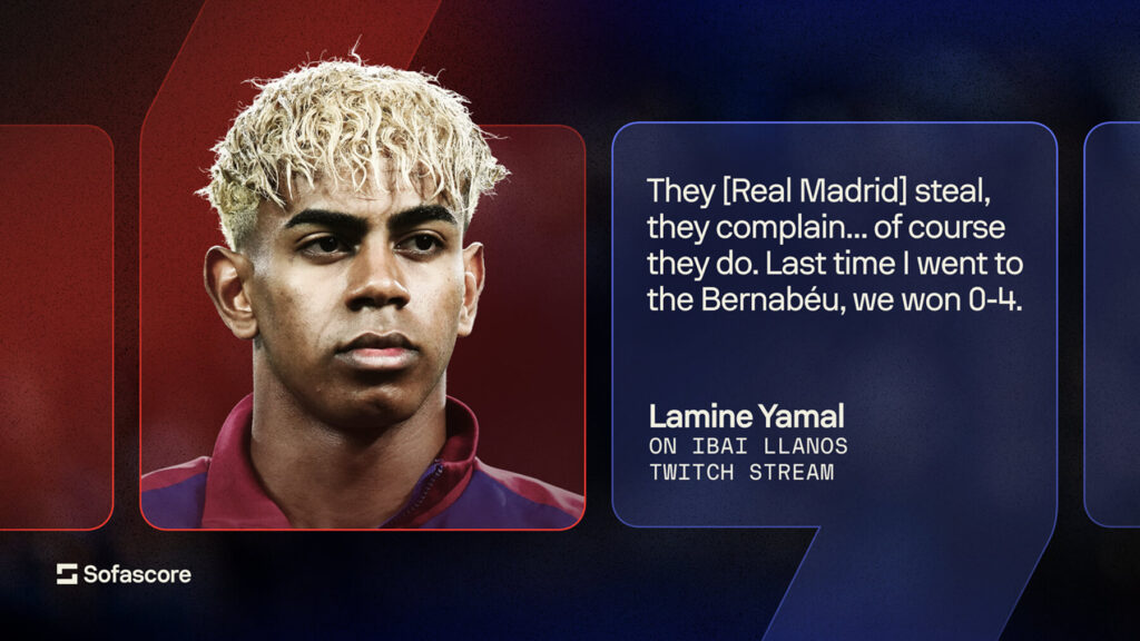 Numbers Don't Lie, El Clásico, what Lamine Yamal said