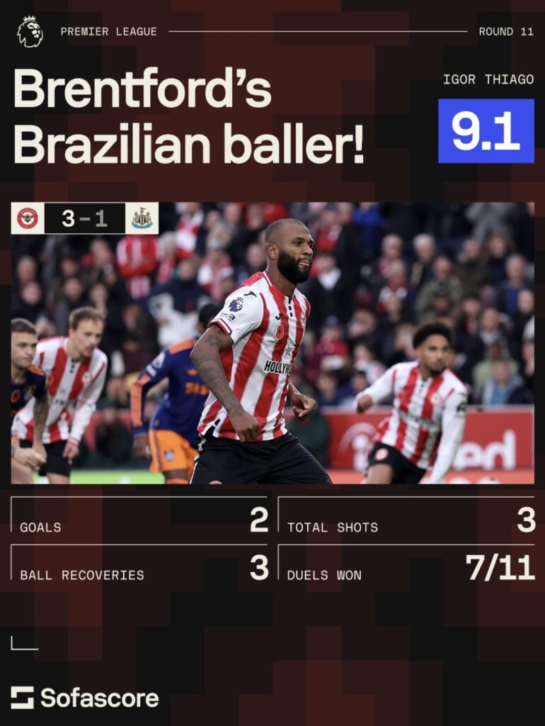 Igor Thiago, Brendtford