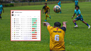 Pago Youth conquista título na Samoa Americana com média de 10 gols por jogo!
