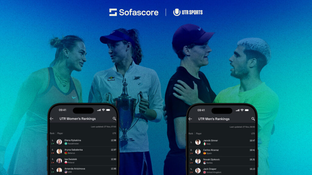 ATP and WTA Rankings vs UTR Rating